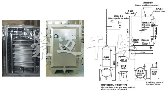 FZG/YZG方形、圓形靜態(tài)真空干燥機(jī)結(jié)構(gòu)示意圖