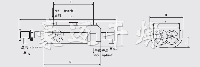 JYG系列空心槳葉干燥機(jī)安裝結(jié)構(gòu)圖 JYG系列空心槳葉干燥機(jī)安裝結(jié)構(gòu)圖