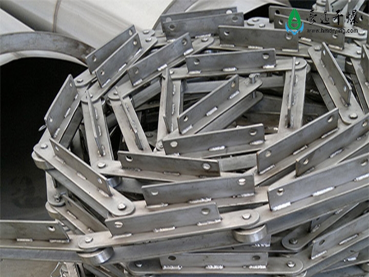 熱風(fēng)穿流帶式干燥機(jī)